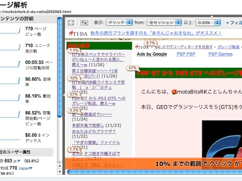 ヒットページにみるGoogleAnalyticsのクリックパターン解析